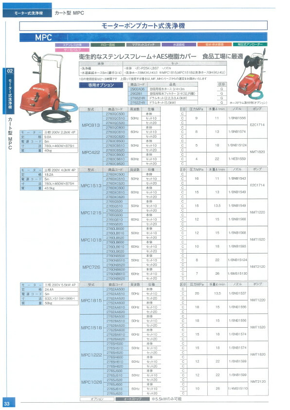 【個人宅配達不可】【代引不可】【フルテック】洗浄機MF3018Pa/60Hz(本体)〈No.2673TA600〉