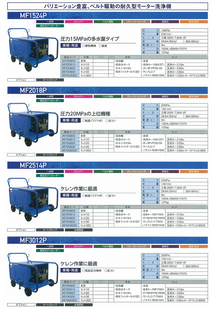 60 Off 楽天市場 個人宅配達不可 代引不可 フルテック 洗浄機 Mf18pb セット10 No 2670gb10 テクノネットｓｈｏｐ 期間限定特価 Www Clubgrandhit Com Au