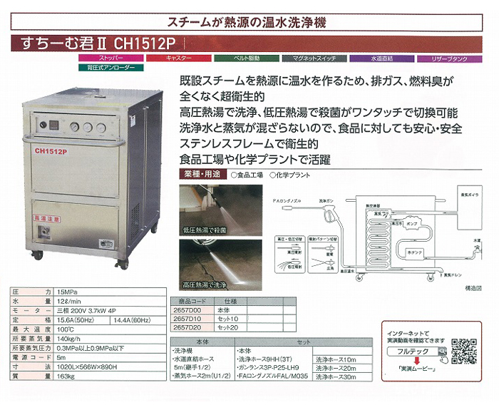 楽天市場 個人宅配達不可 代引不可 フルテック スチーム君2 Ch1512p セット10 No 2657d10 テクノネットｓｈｏｐ