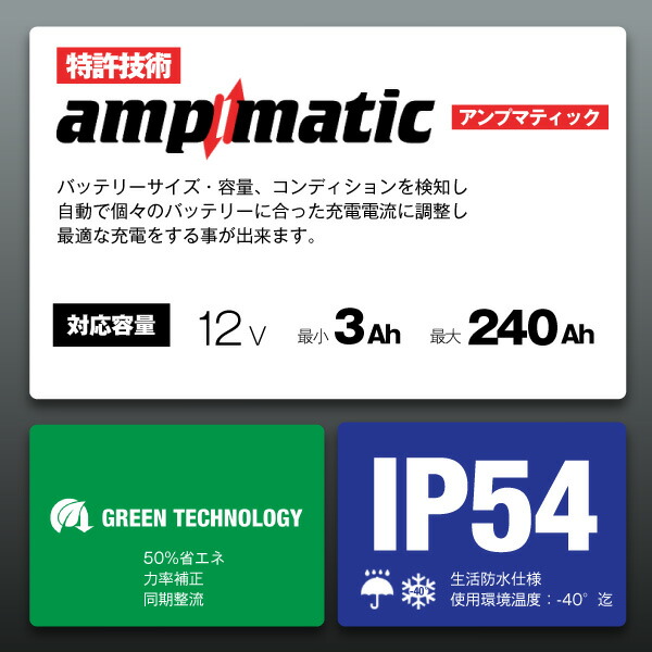 オンライン限定商品 バイクバッテリー 充電器セット SB16AL-A2 開放型 TECMATE Optimate 7 Select TM-257 セット  YB16AL-A2 GM16A-3A FB16AL-A2互換 スーパーナット テックメイト バッテリー液入れ済 fucoa.cl