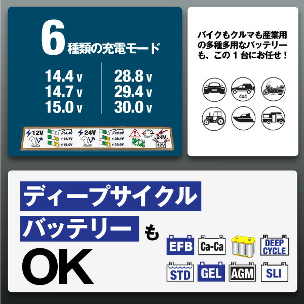 送料無料/新品】 バックティースショップ 店ＴＲＵＳＣＯ ステンレス