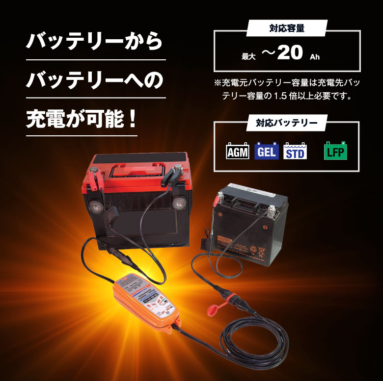 即日出荷 Optimate Dc Dc Tm 500v3 オプティメイト O 01 車両側ケーブルセット バッテリーからバッテリーへ充電 12v鉛バッテリー リチウムバッテリー対応 Fucoa Cl