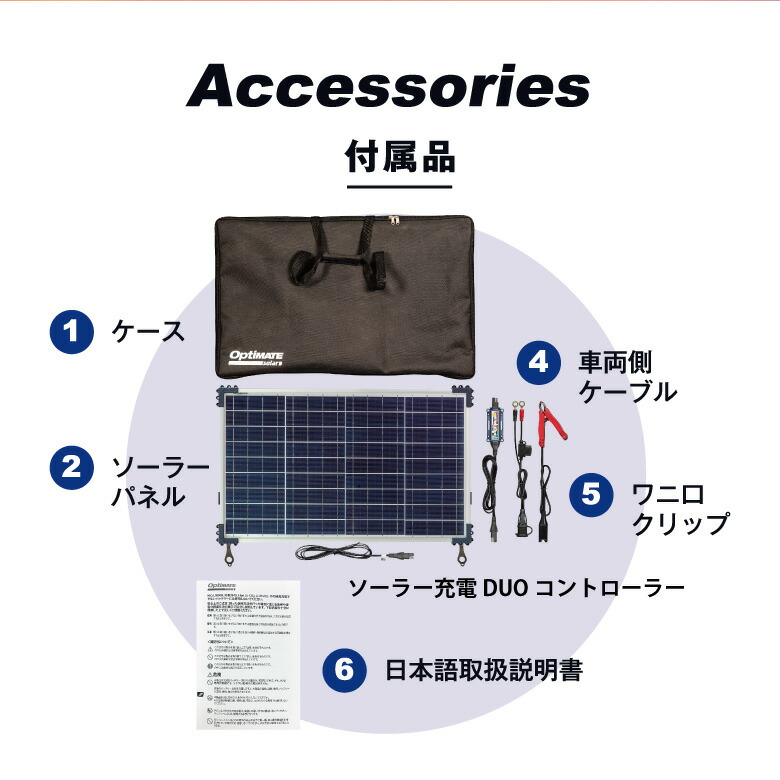 ご予約品 ソーラーDC充電器 バイクバッテリー対応 OptiMate Solar 40W Travel Kit TM-522-D4TK テックメイト  TecMATE 不要バッテリー回収チケット付 fucoa.cl