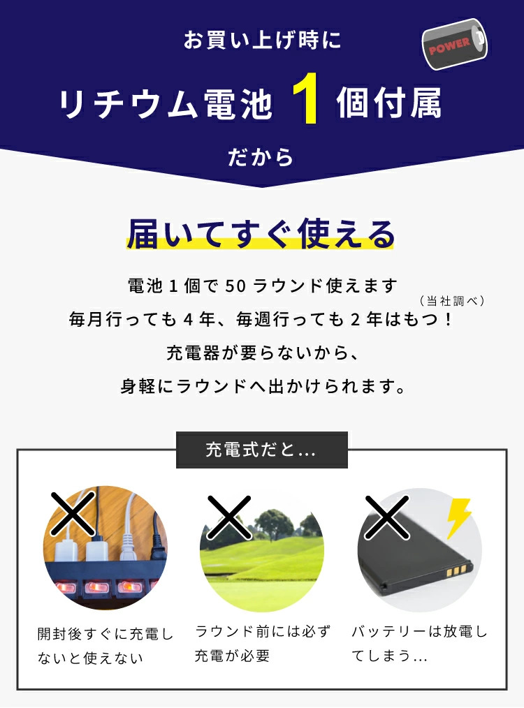 楽天市場 10 Offクーポン付 ゴルフ 距離計 レーザー距離計 Mini ミニ 高低差 距離測定器 距離計測機 ゴルフ距離計測器 保証2年 軽い かわいい 軽量 傾斜モード 精度 1y Tectectec テックテックテック 110mm 76mm 41mm おすすめ ランキング Tectectec Japan