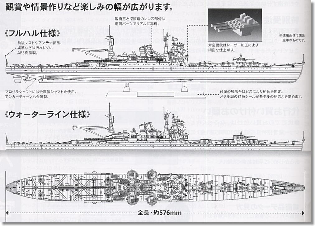 タミヤ 1/350 艦船 No.78024 日本海軍重巡洋艦 利根 | ホビーショップてづか