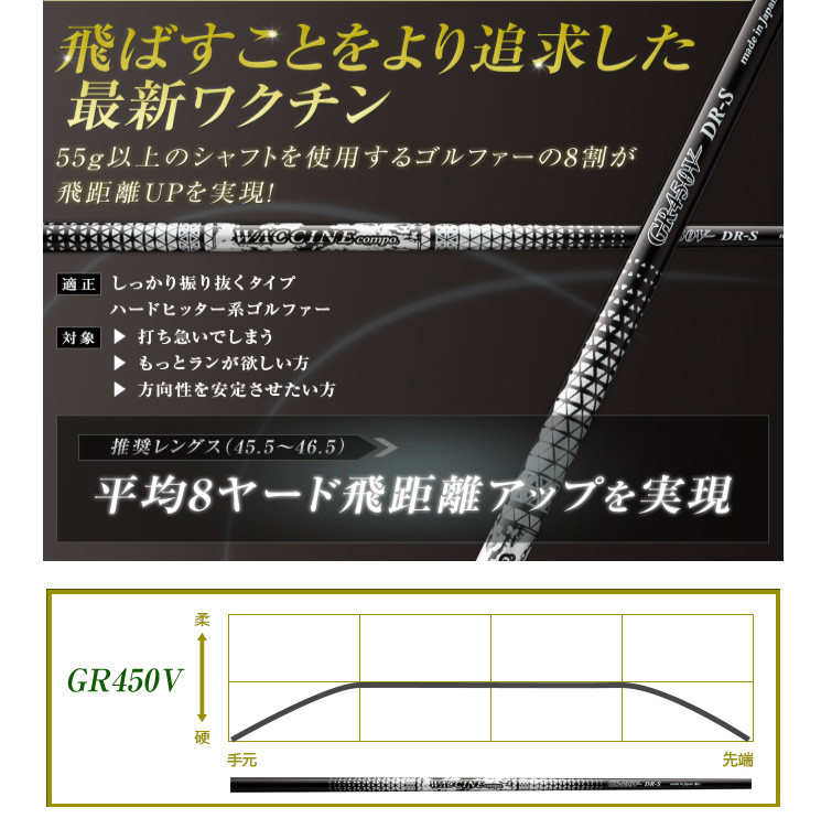 カラフルセット 3個 ワクチンコンポ GR450V GTDスリーブ付シャフト