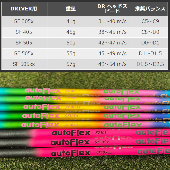 夏・お店屋さん AutoFlex SF505 バルドスリーブ付 オートフレックス