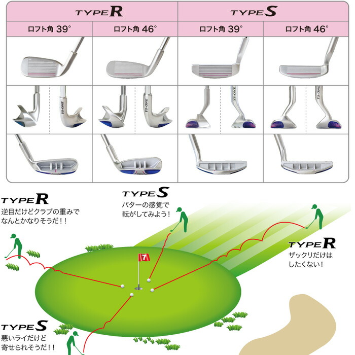 市場 Lynx リンクス オリジナルスチール装着モデル：ティーオリーヴ芦屋店 レディス YS-ONE チッパー