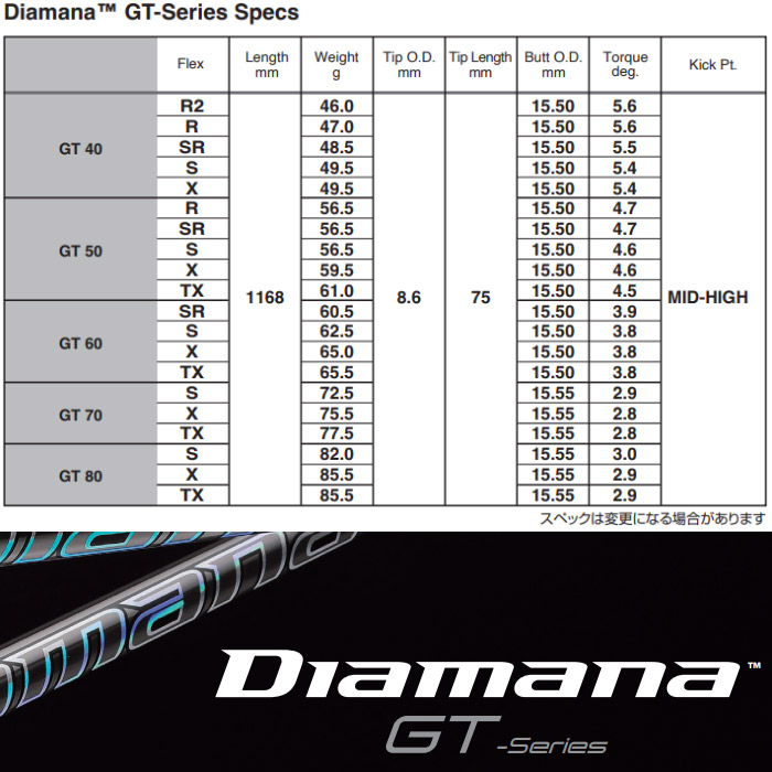 ピンG425 G410用対応スリーブ付シャフト 三菱ケミカル Diamana GT