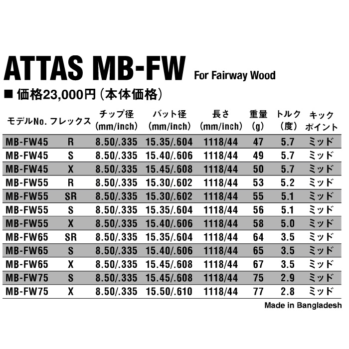 売れ筋 ピンG400用スリーブ付シャフト USTマミヤ ATTAS MB FW アッタス フェアウェイウッド用 日本仕様 svk-delfinen.dk