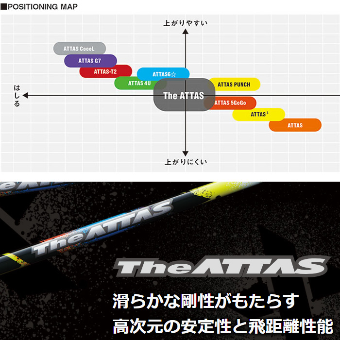 新作モデル USTマミヤ アッタス5GOGO 6S クラブ - elroble.apde.edu.gt