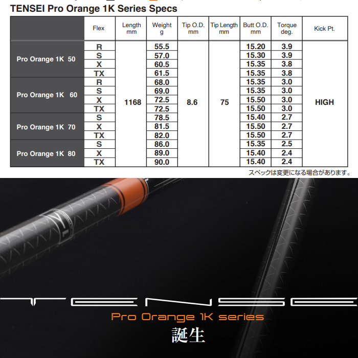 割引 テーラーメイド TaylorMade <BR>ステルス SIM M スリーブ装着