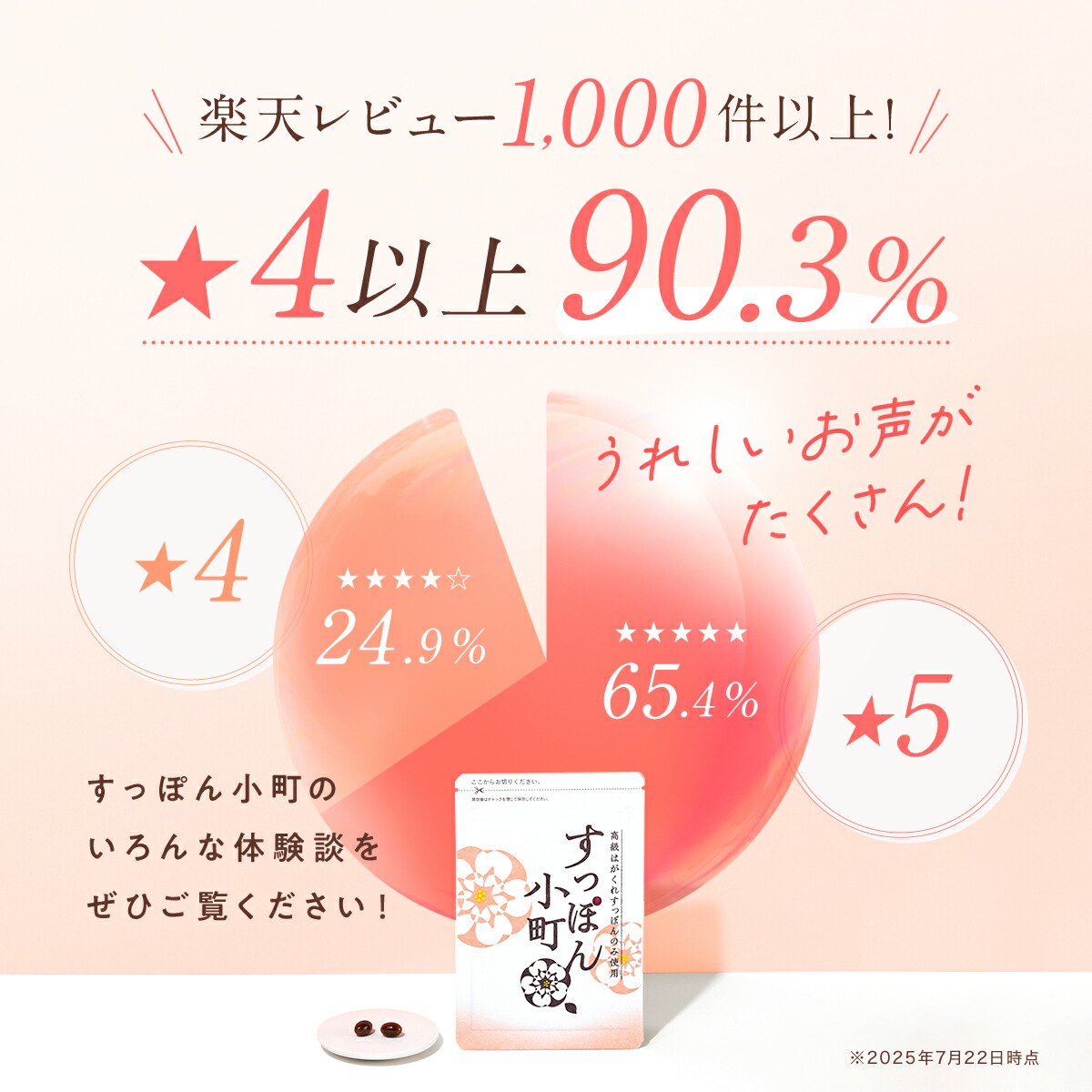 楽天1位】【公式】すっぽん小町 コラーゲン サプリメント 62粒入 1ヶ月