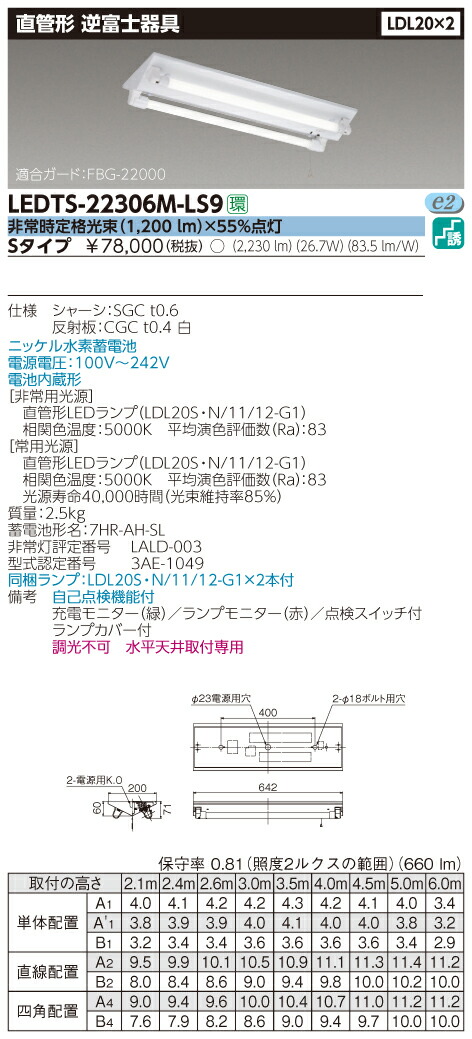 楽天市場】◎ パナソニック LED非常灯 階段通路誘導灯 NNFG21002JLE9