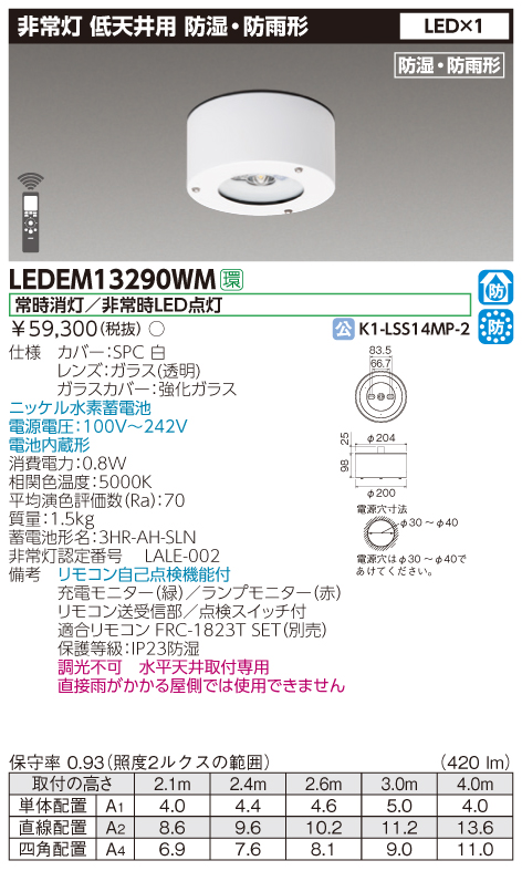 楽天市場】東芝 LEDEM13290WM (LEDEM13290WM) 直付防湿防雨形低天