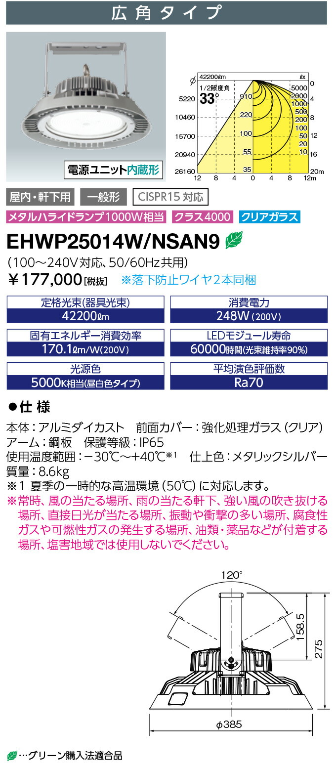 63%OFF!】 送料無料 ポイント2倍 岩崎電気 EHWP25014W NSAN9