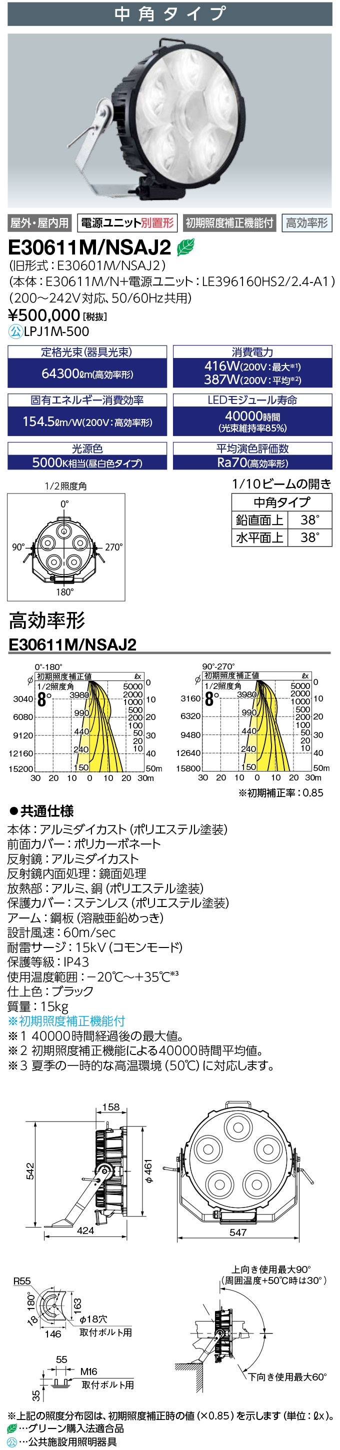 岩崎電気 E30611m Nsaj2 Led探照燈 レディオック フラッド デュエル 420wタイプライタ 中角タイプ 物量効率シェープ E30611mnsaj2 M Haitiopen Com