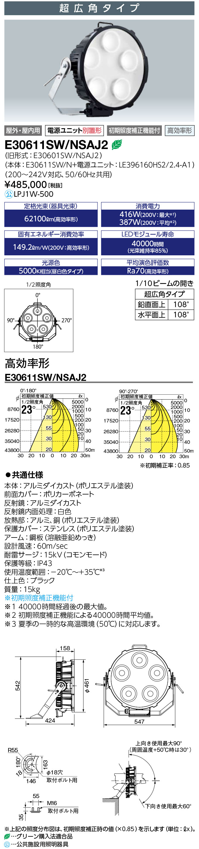 送料無料　ポイント2倍 岩崎電気　E30611SW/NSAJ2　 LED投光器 レディオック フラッド デュエル 420Wタイプ 超広角タイプ 高効率形 (E30611SWNSAJ2) 264,330円