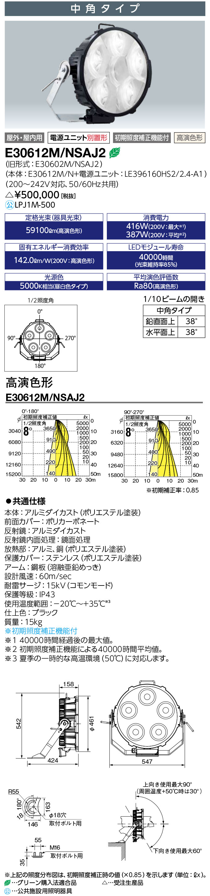 貨物輸送無料 尖んがり2倍 岩崎電気 E30612M/NSAJ2  LED投光照明器 レディオック フラッド 果たし合い  420W印字機 中角印字機 高演色形  受注生み出すこと品 (E30612MNSAJ2)