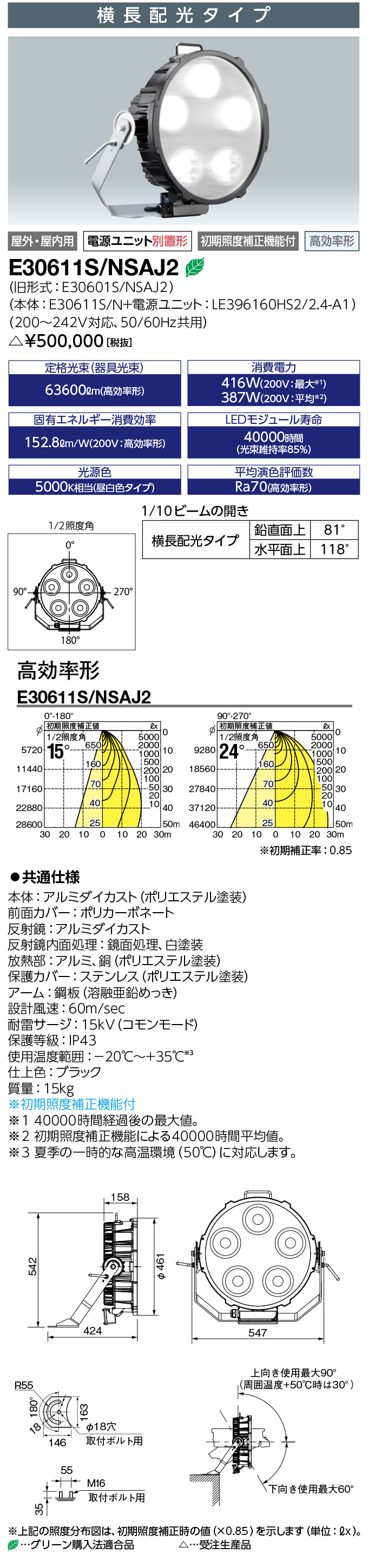 貨物輸送無料 尖んがり2倍 岩崎電気 E30611S/NSAJ2 LED投光照明器 レディオック フラッド 果たし合い 420W印字機 横長配光印字機 高能率形 受注生み出すこと品 (E30611SNSAJ2)