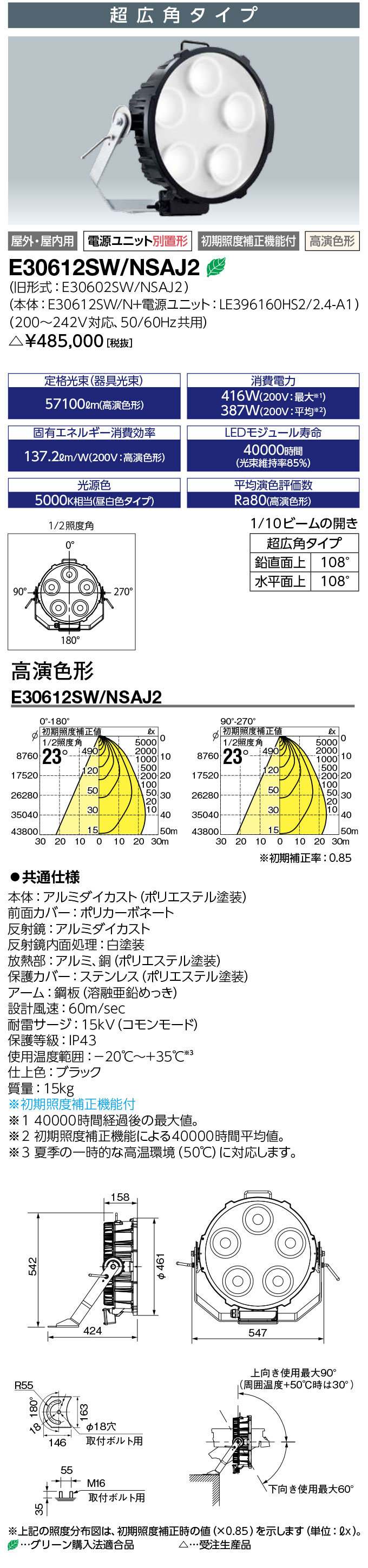 貨物輸送無料 尖んがり2倍 岩崎電気 E30612SW/NSAJ2 LED投光照明器 レディオック フラッド 果たし合い 420W印字機 超広角印字機 高演色形 受注生み出すこと品 (E30612SWNSAJ2)