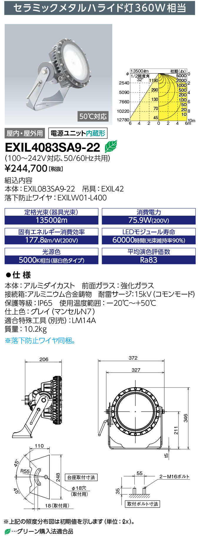 スピード出荷 岩崎電気 EXIL4083SA9-22 LEDioc EX DIO Z1 投光器タイプ ...