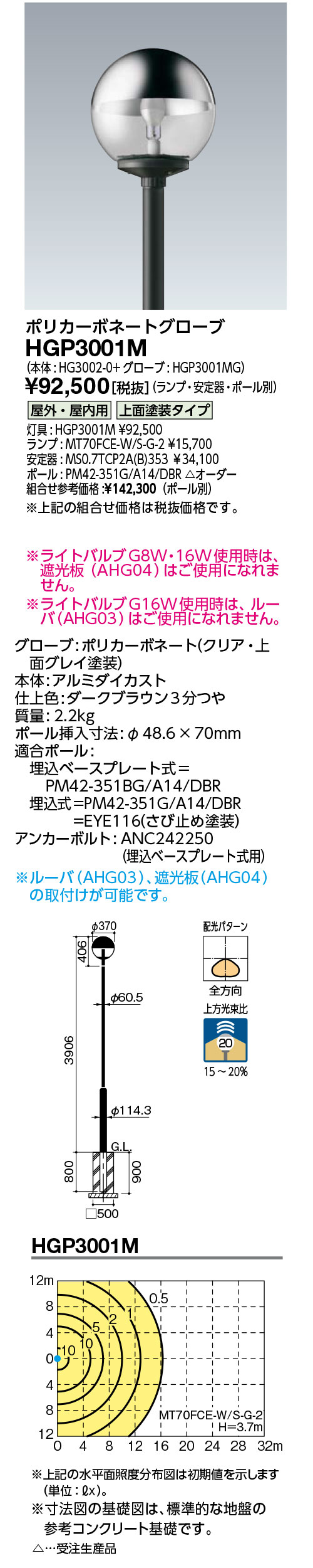 岩崎電気 HGP3001M 組み合わせ 「HG3002-0 + HGP3001MG」 HIDポールライト (グローブタイプ) ポリカーボネートグローブ