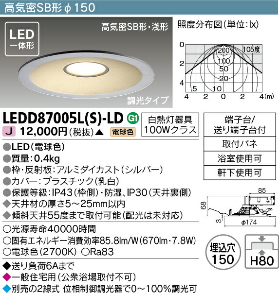 LED屋内用ライン器具 間接照明　調光機能付き LEDL-12501L-LD9 Amazon | 東芝ライテック LED屋内用ライン器具 全長1,223mm 白色
