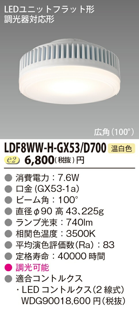 楽天市場】東芝 LEDユニットフラット形 700シリーズ φ90