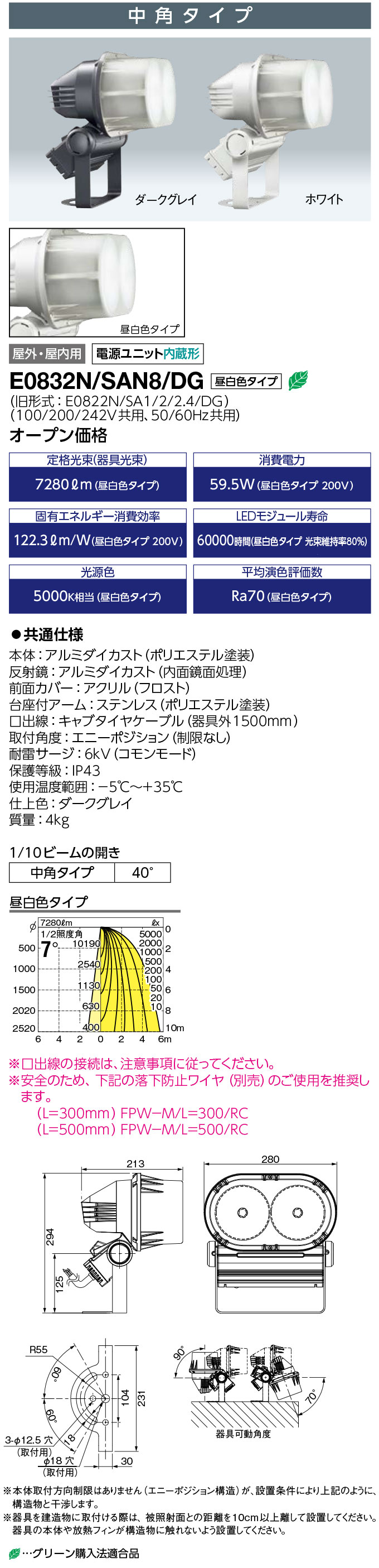 岩崎電気 E0832N/SAN8/DG LED投光器 (E0832NSAN8DG) (レディオック フラッド ブリッツ) 60Wタイプ 中角タイプ 昼白色 仕上色 ダークグレイ