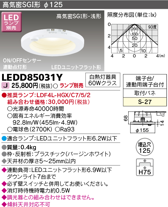 楽天市場】LED アウトドア・照明器具LEDエクステリア LEDD85921Y(W