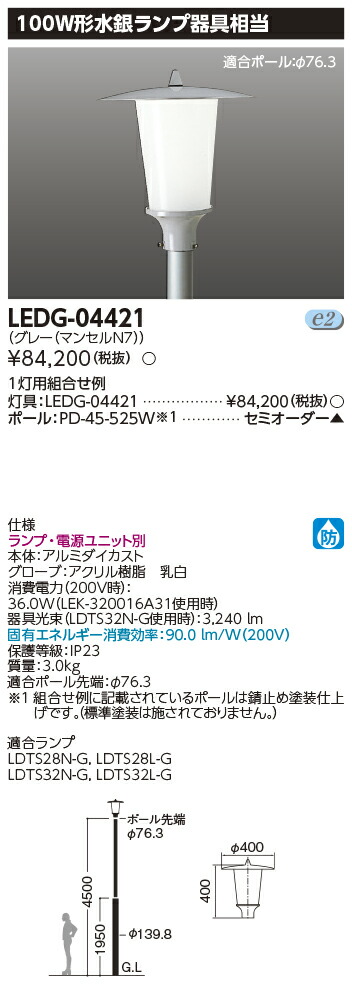 楽天市場】東芝 街路灯リニューアル用LEDランプ 専用LED