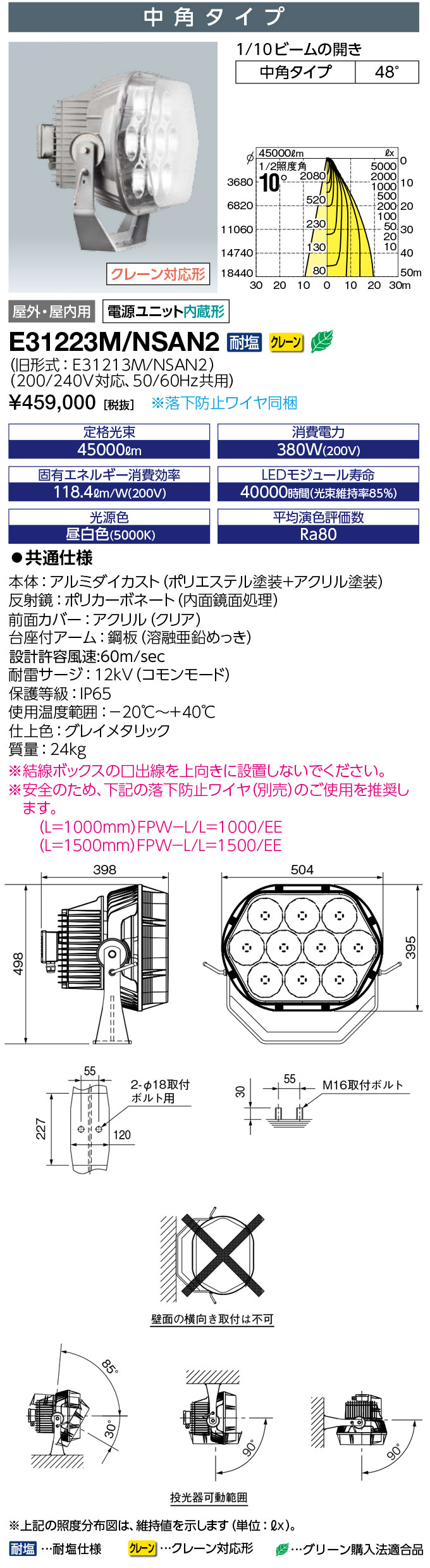 貨物輸送無料 尖んがり2倍 岩崎電気  E31223M/NSAN2 (E31223MNSAN2) LED投光照明器 レディオック フラッド ブリッツ  380W印字機 耐塩形+起重機相応う形 中角印字機