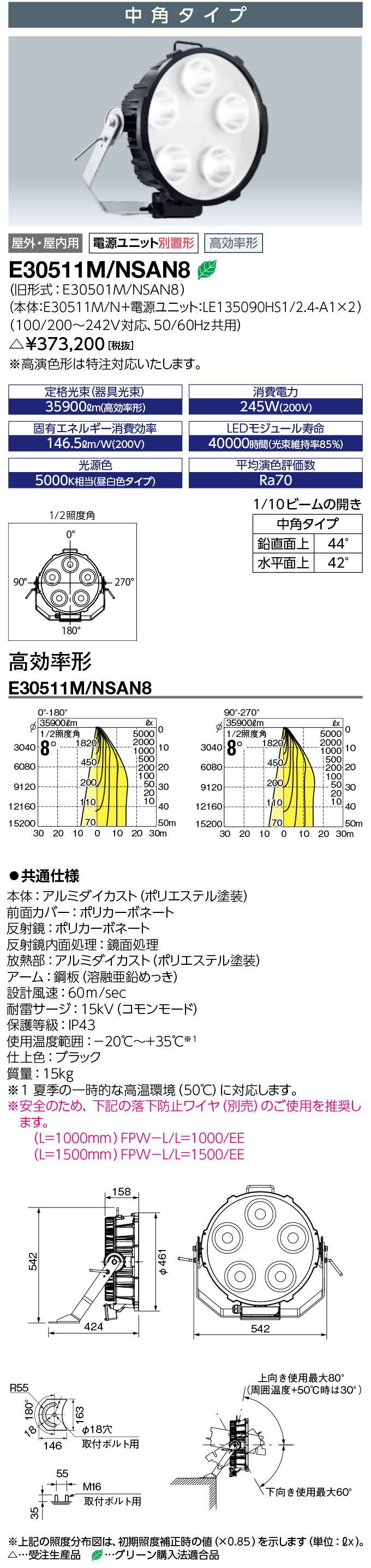 送料無料　ポイント2倍 岩崎電気 E30511M/NSAN8 (E30511MNSAN8 ) LED投光器 レディオック フラッド デュエル 250Wタイプ (メタルハライドランプ700W相当) 中角タイプ 高効率形