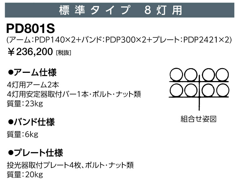 岩崎 PD801S 投光照明器取り付き架台 判定基準印字機 8灯用 大きい投光照明器用