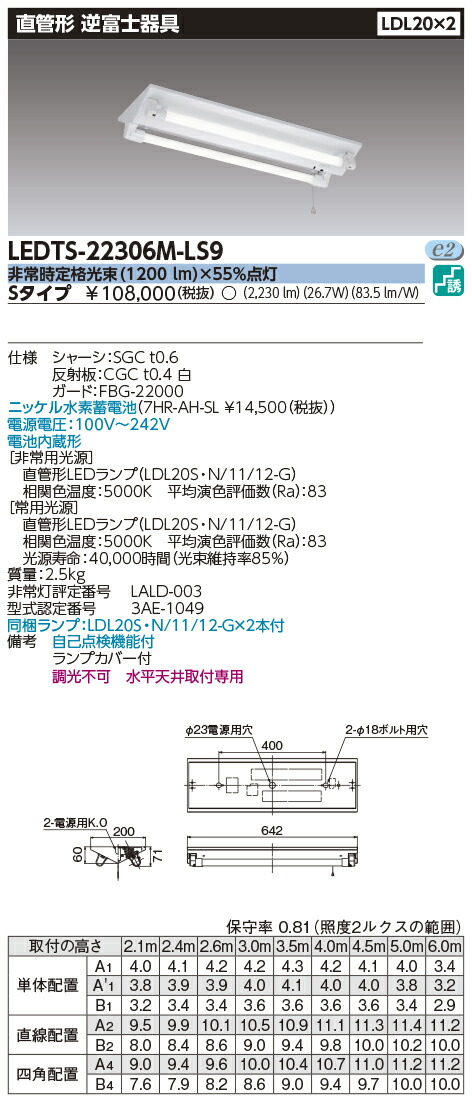 【楽天市場】おすすめ品 三菱電機 MY-WVH208430/N AHTN LED非常用照明 防雨・防湿形 (軒下用) 直付形 逆富士 150幅 昼白色  800lm FL20形X1灯器具相当 階段通路誘導灯兼用 : てかりま専科