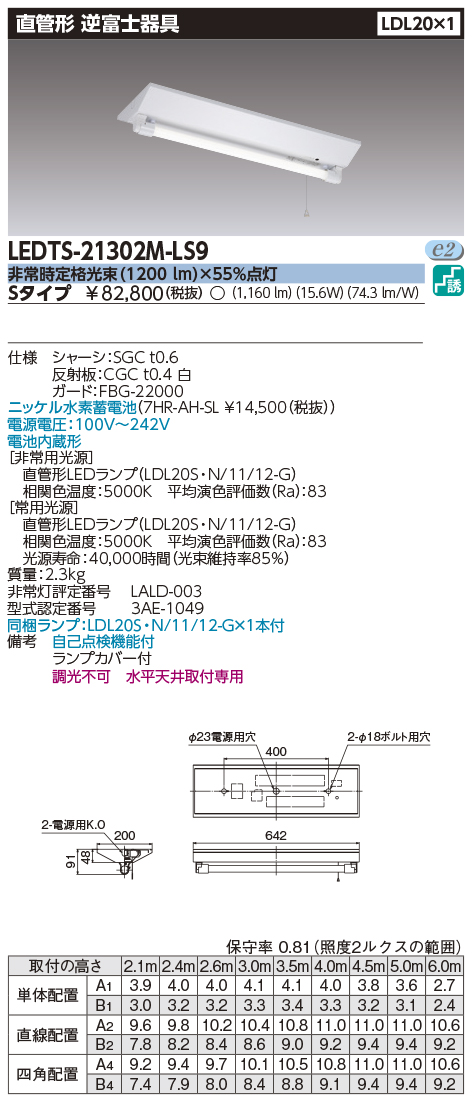 楽天市場】おすすめ品 三菱 EL-LK-VH2271 AHN LED非常用照明器具 逆