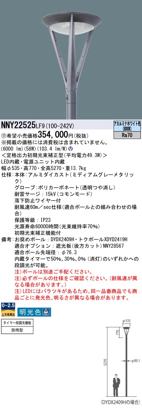 パナソニック NNY22525LF9 ＬＥＤ表どおり灯マーキュリー２５０形全周８０００Ｋ