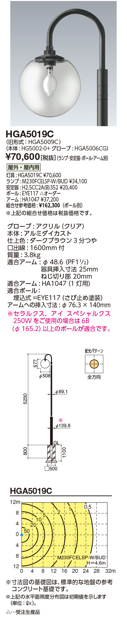 岩崎電気 HGA5019C 組み合わせ 「HG5002-0 + HGA5006CG」 HIDポールライト(グローブタイプ)