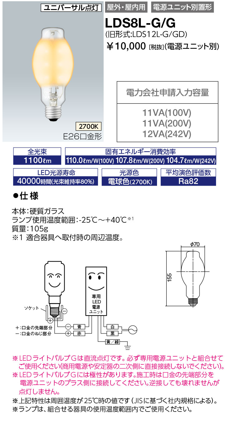 楽天市場】【超ポイントバック祭P2倍】ウシオ JR12V28WLW/K3/EZ-H 1BOX