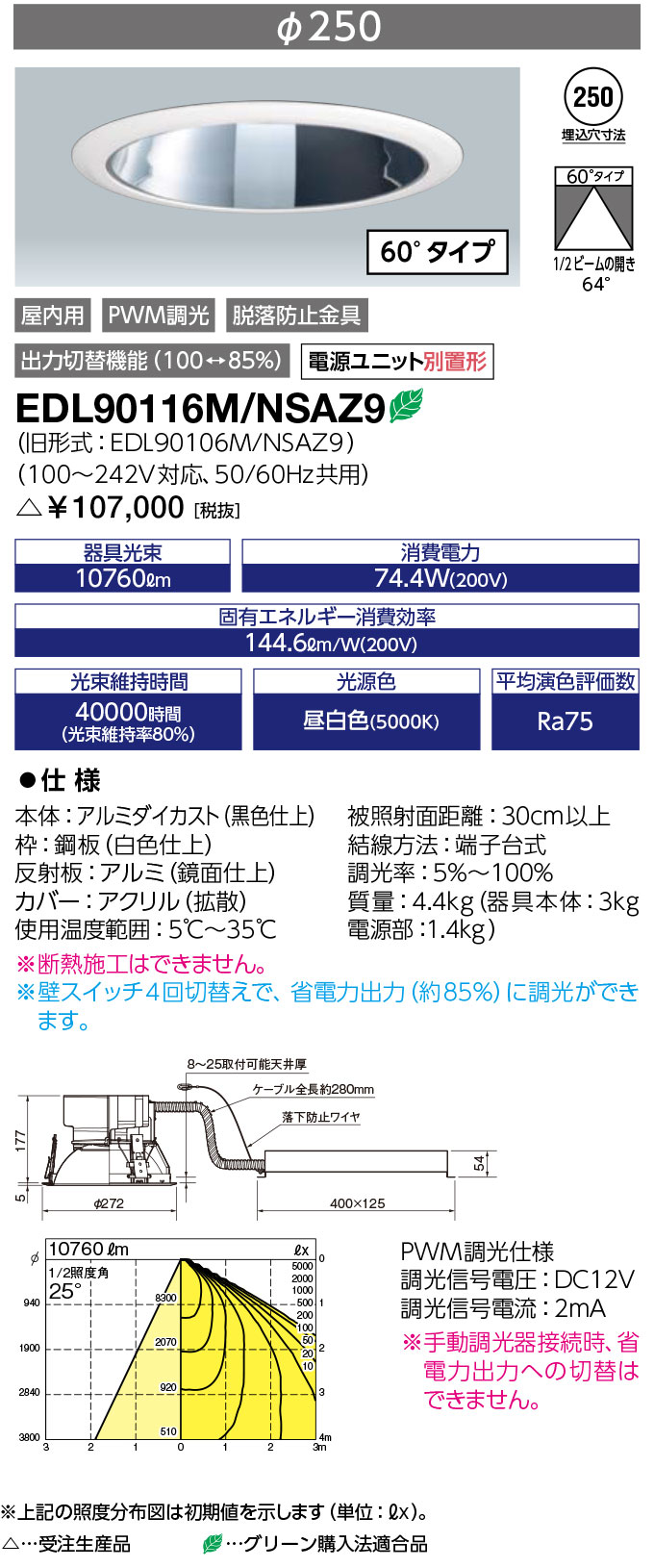 貨物輸送無料 尖んがり2倍 岩崎電気 EDL90116M/NSAZ9 (EDL90116MNSAZ9) LEDioc LED落ち込むともし火 位置付け900 (パウダーコンパクト形メタルハライドランプ150W好いかげんに)※ 昼白いこと印字機 (60°印字機)