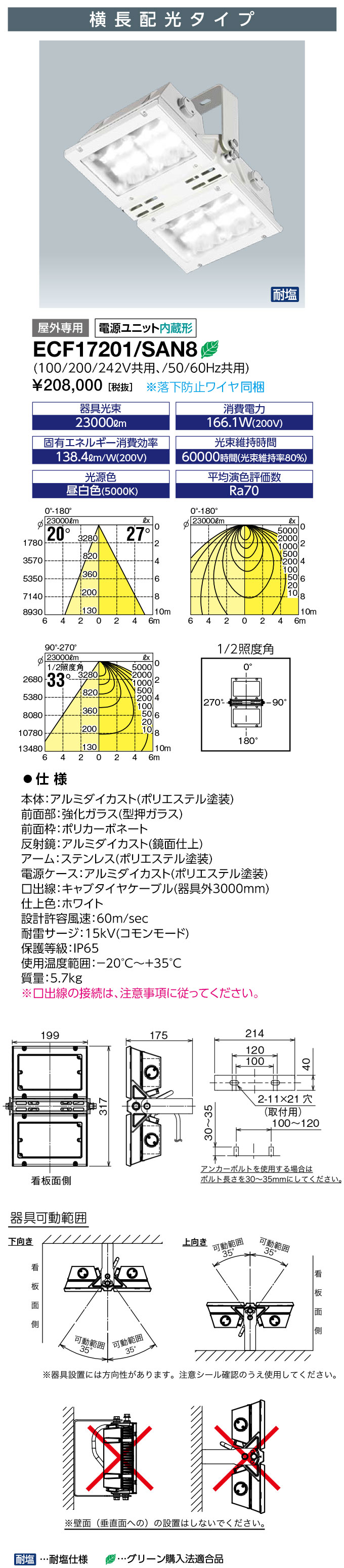 ポイント2倍 岩崎電気　ECF17201/SAN8　LED投光器 LEDioc FLOOD URBANVIEW (レディオック フラッド アーバンビュー) 横長配光タイプ　(ECF17201SAN8)