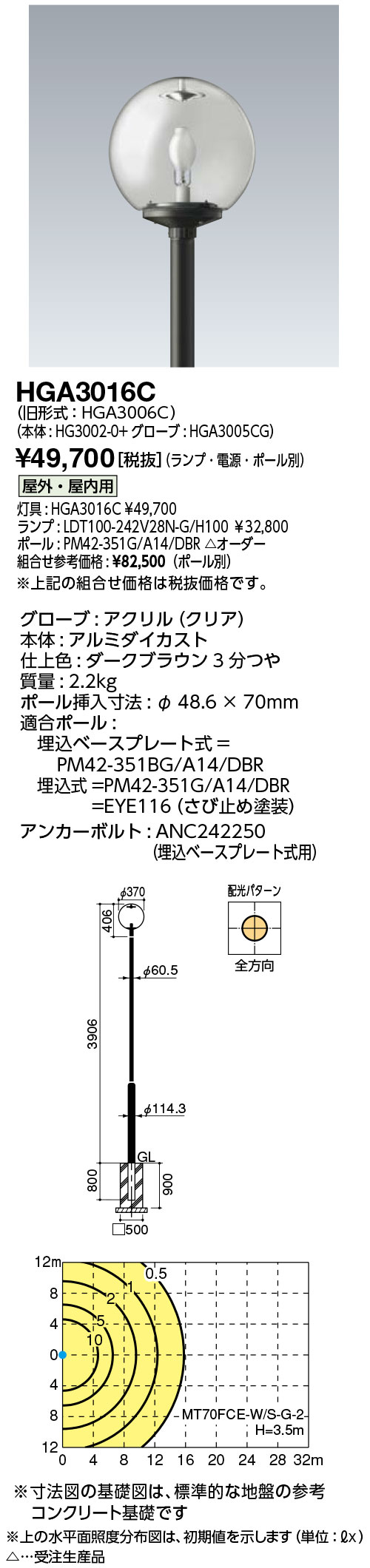 岩崎電気 HGA3016C 組み合わせ 「HG3002-0 + HGA3005CG」 HIDポールライト (グローブタイプ)