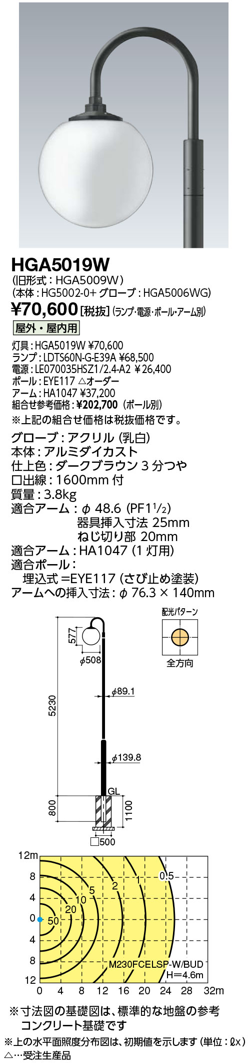 岩崎電気　HGA5019W　HIDポールライト(グローブタイプ)
