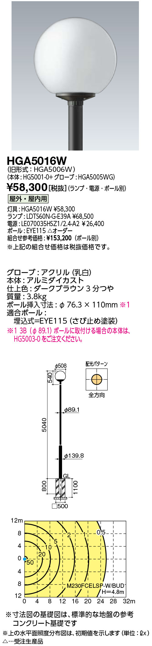 岩崎電気 HGA5016W HID極点ともし火(地球儀手合い) ライト・照明器具-その他-インテリア・寝具・収納