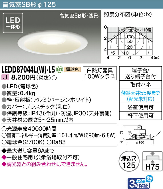 5台セット　三菱　スクエアライト　EL-SK4010N/4 AHTZ 未使用 楽天市場】おすすめ品 三菱 EL-SK8010N/4 AHTZ LEDスクエア