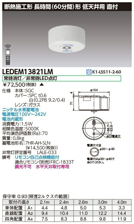 東芝　LEDEM13602HM　LED非常灯　HACCP・クリーンルーム兼用　低天井用（〜3m）　13形　φ150 □非常用照明器具 天井埋込型 150φ 防湿 防雨型 電池内蔵