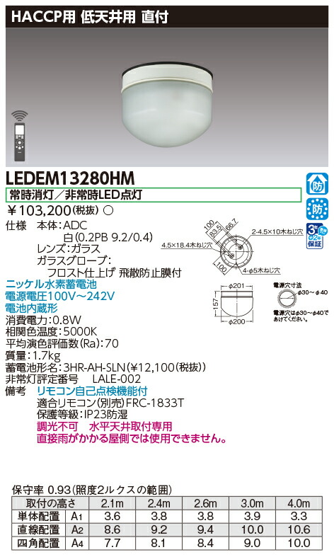 楽天市場】三菱電機EL-CB31113B LED非常用照明器具 直付形 高