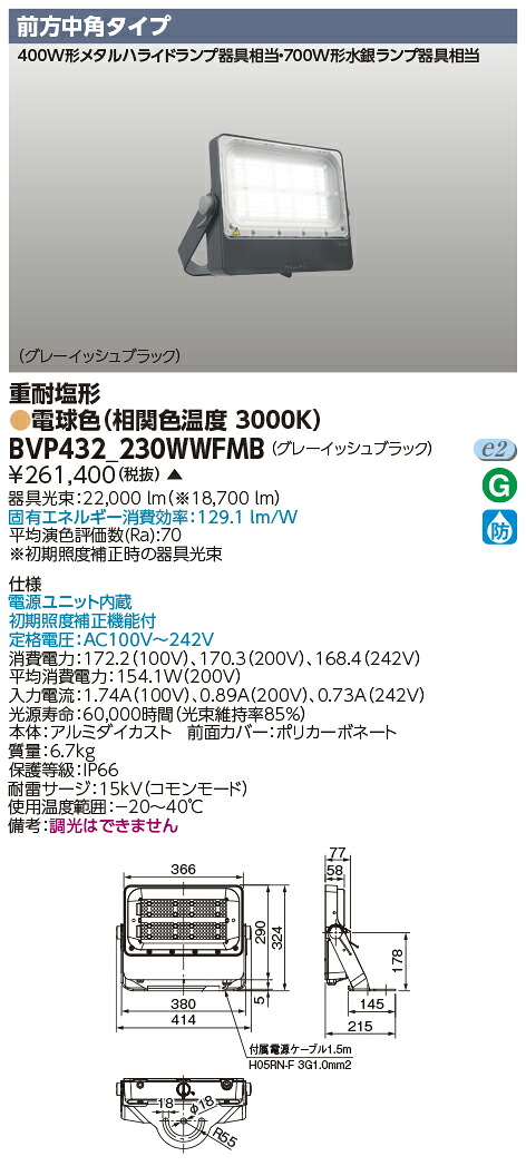 フィリップス BVP432_230WWFMB (BVP432230WWFMB) ＬＥＤ投光器　前方中角配光
