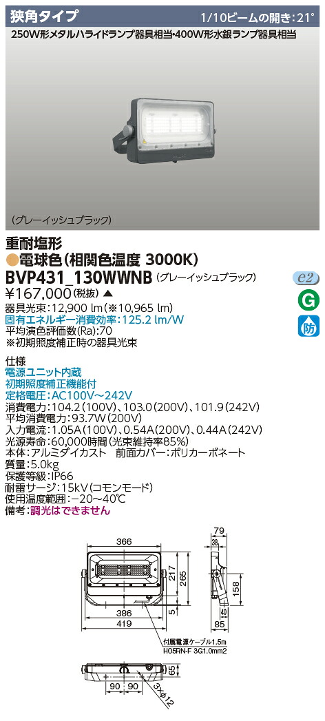 フィリップス BVP431_130WWNB (BVP431130WWNB) LED投光器 狭角配光